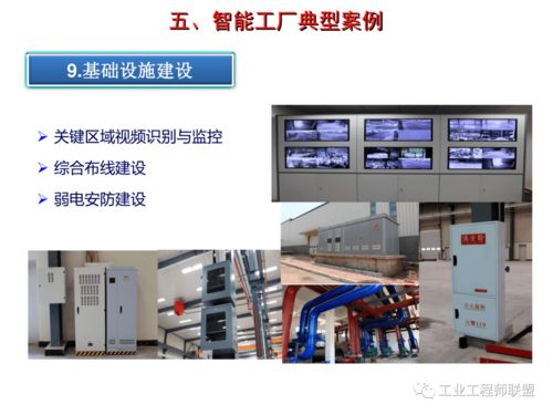 智能工廠(chǎng)建設(shè)規(guī)劃、實(shí)踐案例與配套網(wǎng)站建設(shè)維護(hù)指南