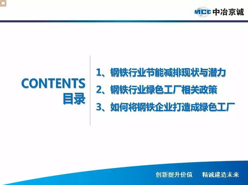 中冶京誠鋼鐵企業(yè)綠色工廠建設(shè)與數(shù)字化賦能 網(wǎng)站建設(shè)與維護(hù)的實踐探討
